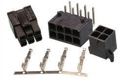 Mini, Micro, Macro Power - Conectronics